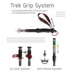 Exel Bâtons De Randonnée GIANT CARBON 100 Anti Choc -Quechua Magasin batons de randonnee giant carbon 100 anti choc 4