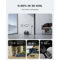 BLUETTI Générateur Électrique EB3A+PV200 268Wh/600W LiFePO4 Batterie Pour Voyage -Quechua Magasin bluetti generateur electrique eb3apv200 268wh600w lifepo4 batterie pour voyage 3