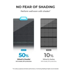 Panneau Solaire BLUETTI PV200 | 200 W -Quechua Magasin panneau solaire bluetti pv200 200 w 5