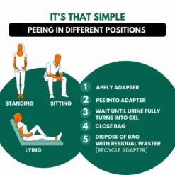 Toilette D'urgence Jonhy Wee, 3 Pièces -Quechua Magasin toilette durgence jonhy wee 3 pieces 4