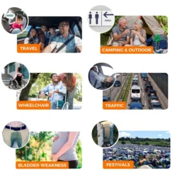 Toilette D'urgence Jonhy Wee, 3 Pièces -Quechua Magasin toilette durgence jonhy wee 3 pieces 6