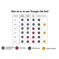 Trangia Stove 27-3 Series Ultralight - Série Ultraléger 27-3 De Cuisinière -Quechua Magasin trangia stove 27 3 series ultralight serie ultraleger 27 3 de cuisiniere 2